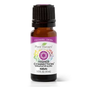 Chakra - Higher Connection (Crown Chakra) Essential Oil